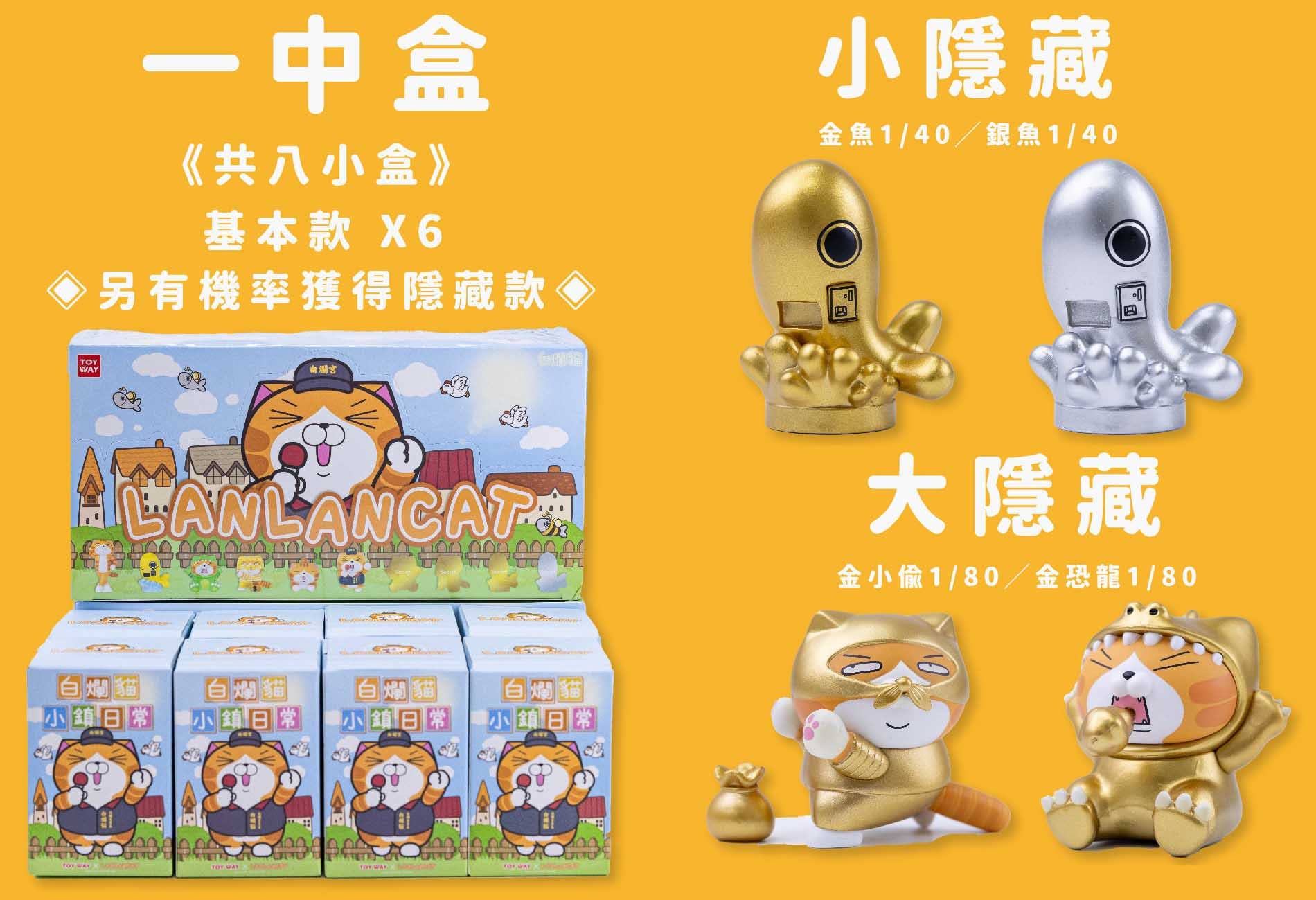 LanLanCat - Town Cats Blind Box Series