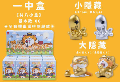 LanLanCat - Town Cats Blind Box Series